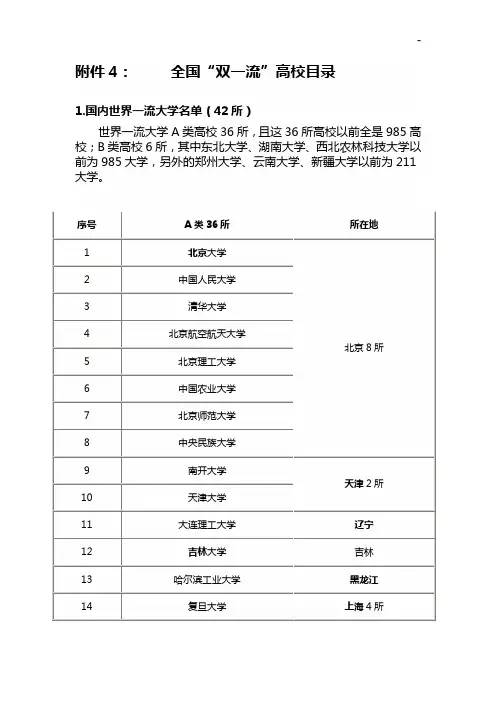 世界一流大学名单资料42所