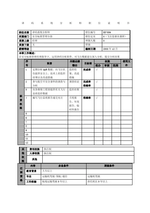 物流公司译码系统分析师职位说明书及关键绩效标准