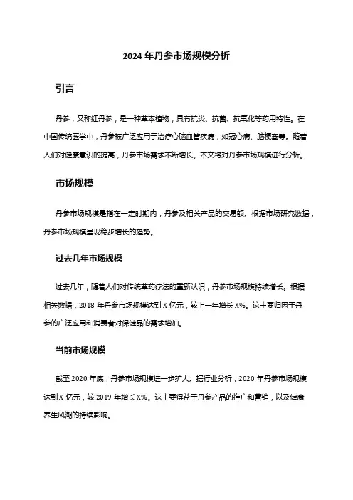 2024年丹参市场规模分析