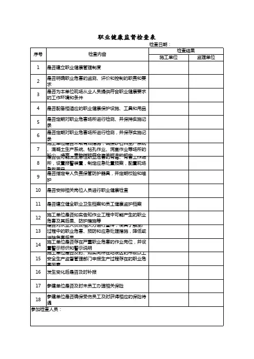 职业健康监督检查表