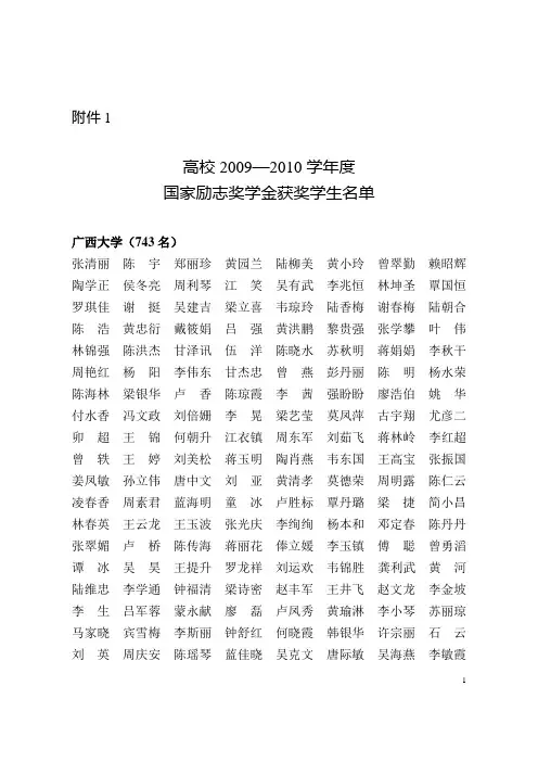 高校20092010学年度