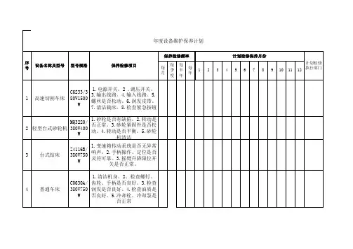 年度设备维护保养计划