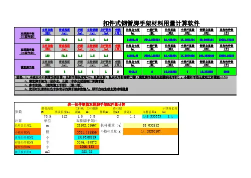 扣件式钢管脚手架材料用量计算软件(Excel版)