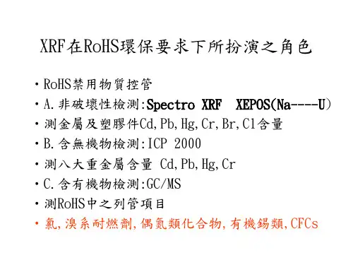XRF在RoHS环保要求下所扮演