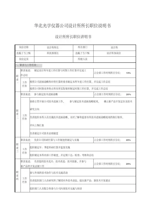 华北光学仪器公司设计所所长职位说明书