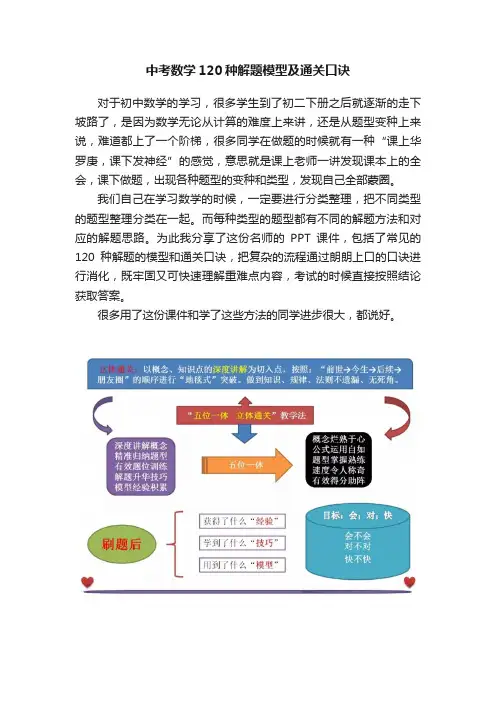 中考数学120种解题模型及通关口诀