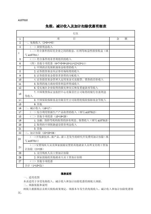 [管理]A107010《免税、减计收入及加计扣除优惠明细表》