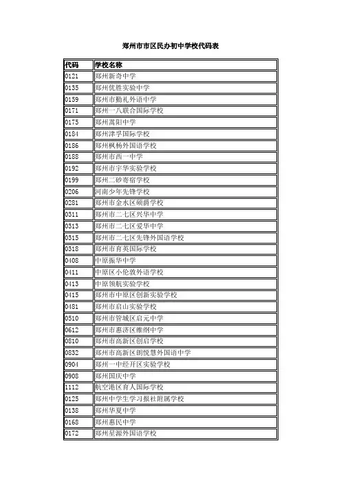 郑州市市区民办初中学校代码表