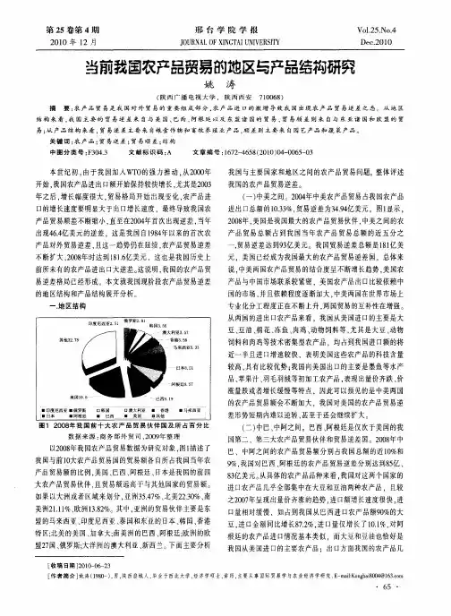 当前我国农产品贸易的地区与产品结构研究