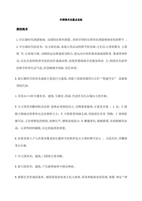 《外国美术史》重点