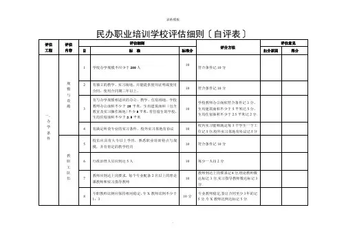 民办职业培训学校评估细则自评表