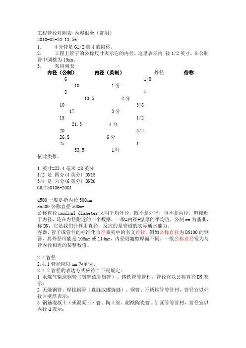 工程管径对照表-内容很全(常用)