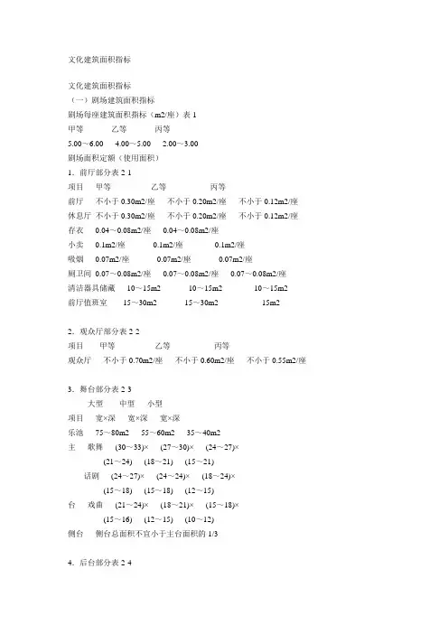 文化建筑面积指标