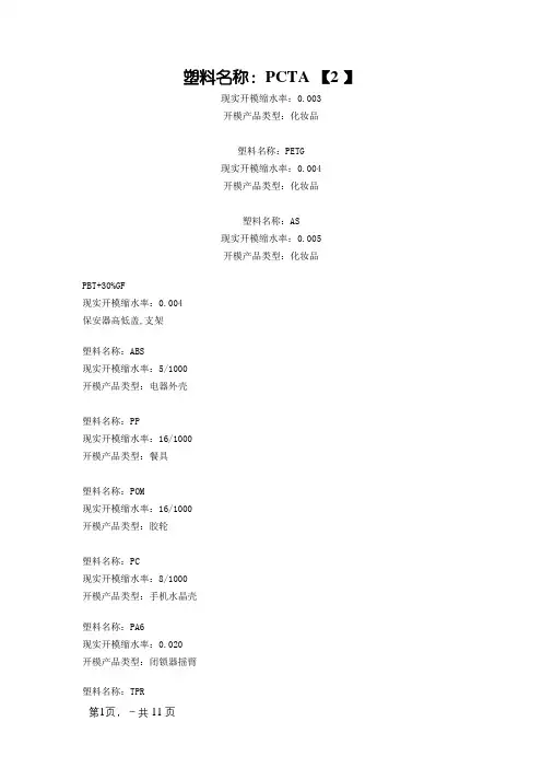 各种塑料缩水率