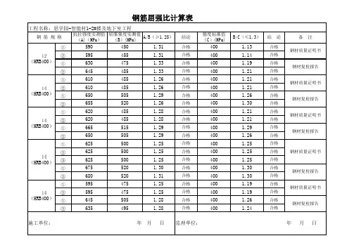 钢筋屈强比