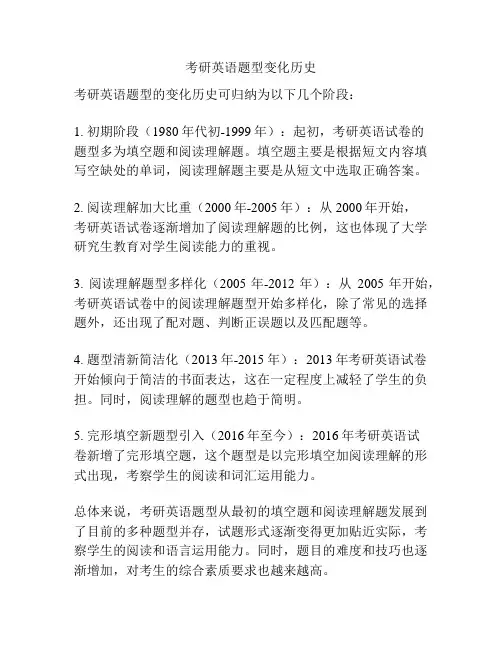 考研英语题型变化历史