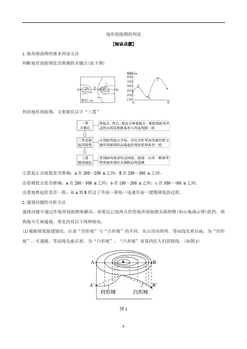 高考地理专题1.9 地形剖面图的判读-解图释含义含解析