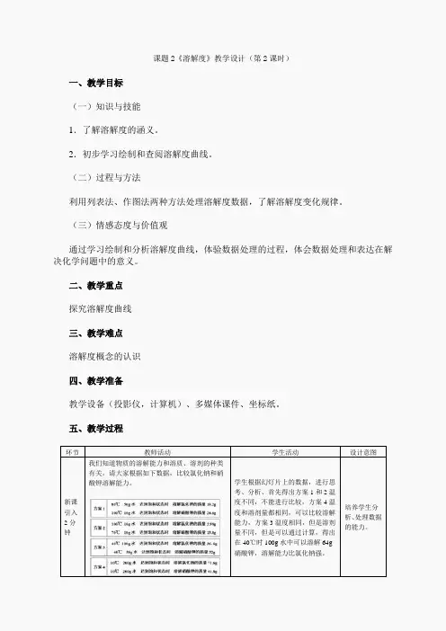 第2课时 溶解度(教学设计)