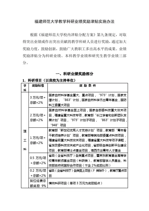 福建师范大学教学科研业绩奖励津贴实施办法