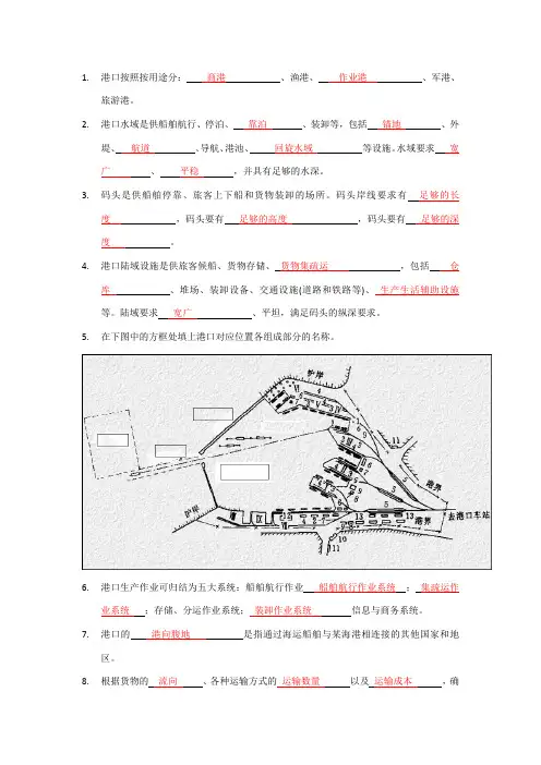 上海海事大学港航工程必看填空题(部分答案已填写)解析