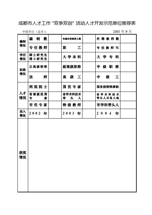 成都市人才工作双争双创活动人才开发示范单位推荐表.