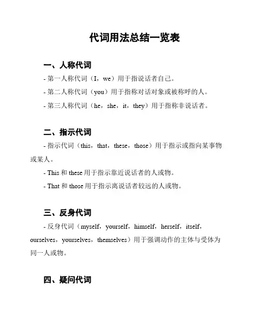 代词用法总结一览表