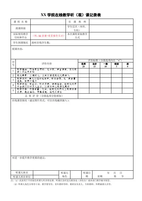在线教学听(观)课记录表