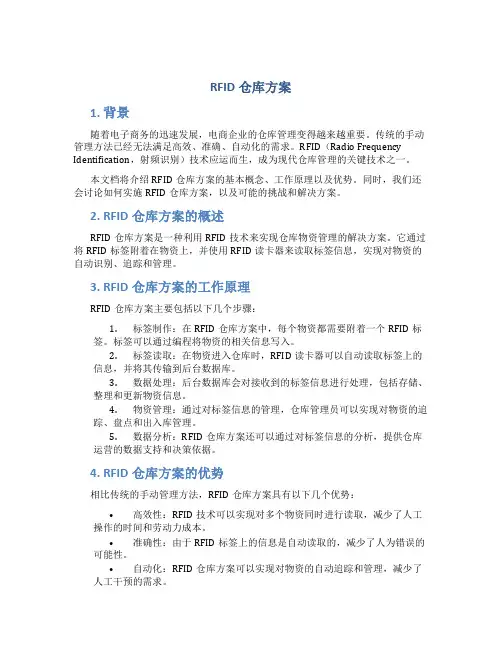rfid仓库方案
