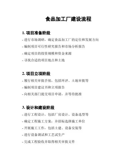食品加工厂建设流程