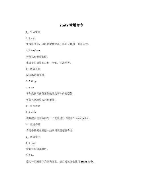 stata常用命令