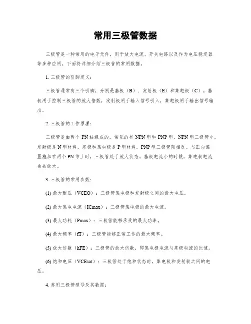 常用三极管数据