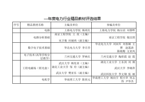 2007—2009年度电力行业精品教材评选结果