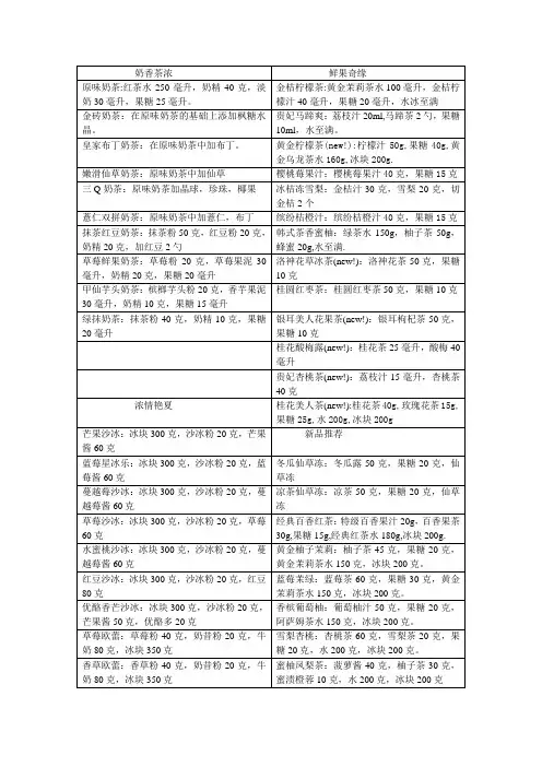 奶茶店饮品配方