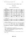 NOIP2014复赛提高组模拟试题