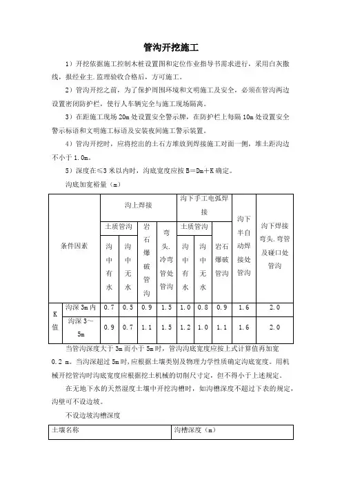 管沟开挖施工