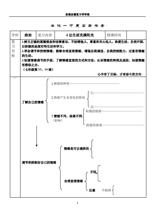 让生活充满阳光.jsp