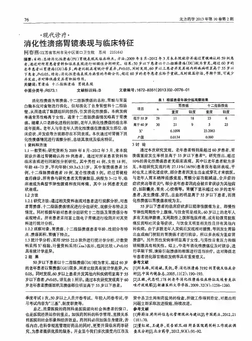 消化性溃疡胃镜表现与临床特征