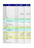 cb财务报表模板