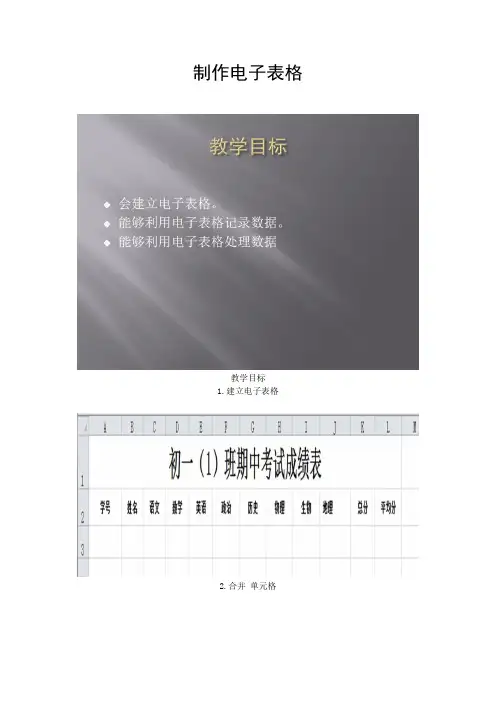 电子表格的制作