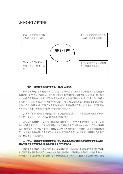 企业安全生产四要素