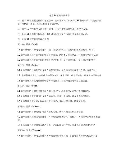 仓库5s管理制度表格
