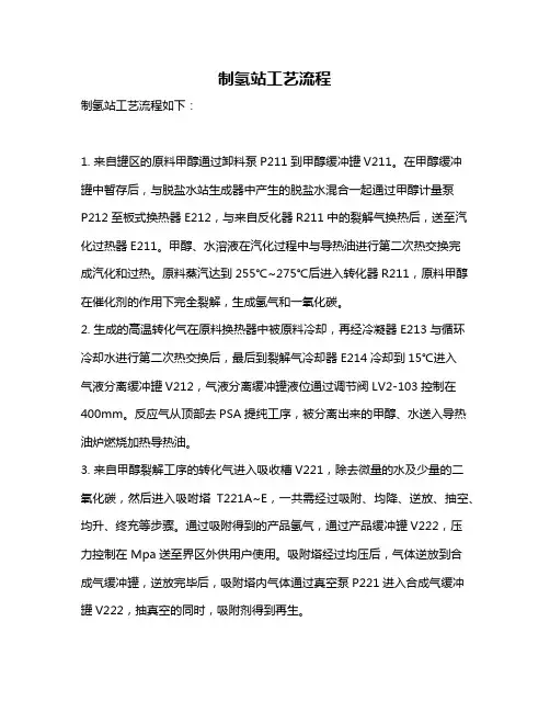 制氢站工艺流程