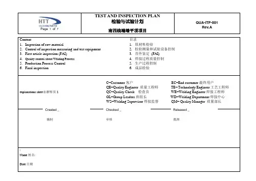 ITP检验计划(QUA-TEM-013)