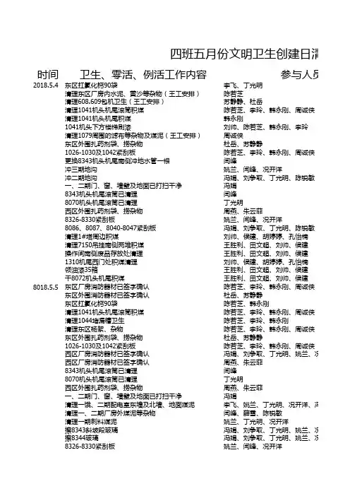 四班五月份例活日结表(2)