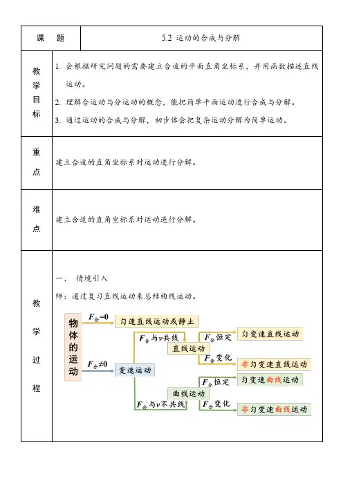 5.2运动的合成与分解+教案+高一下学期物理人教版(2019)必修第二册