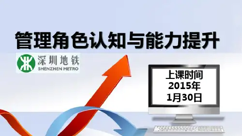 管理角色认知与能力提升课件(PPT 42页)