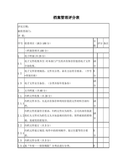 档案管理检查评分表