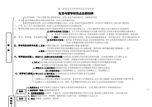 高二政治生活与哲学知识点总结归纳