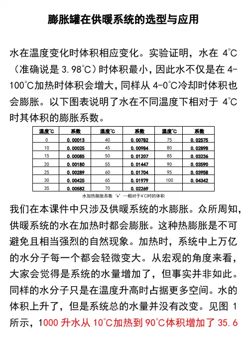 膨胀罐在供暖系统的选型与应用