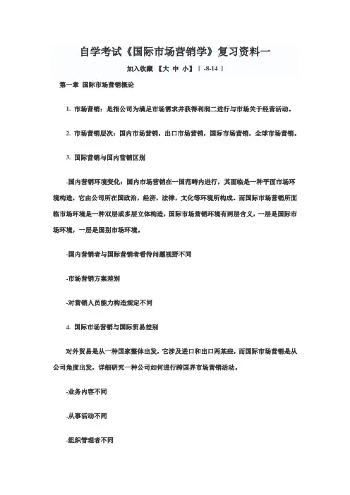 2021年自学考试国际市场营销学复习资料